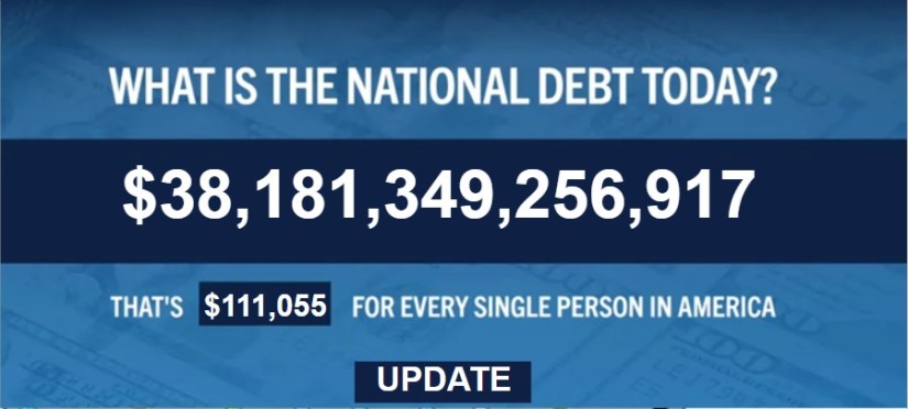 Countdown to Convergence – The Final Year Before Collapse (Q4 2025 – Q4&nbsp;2026)